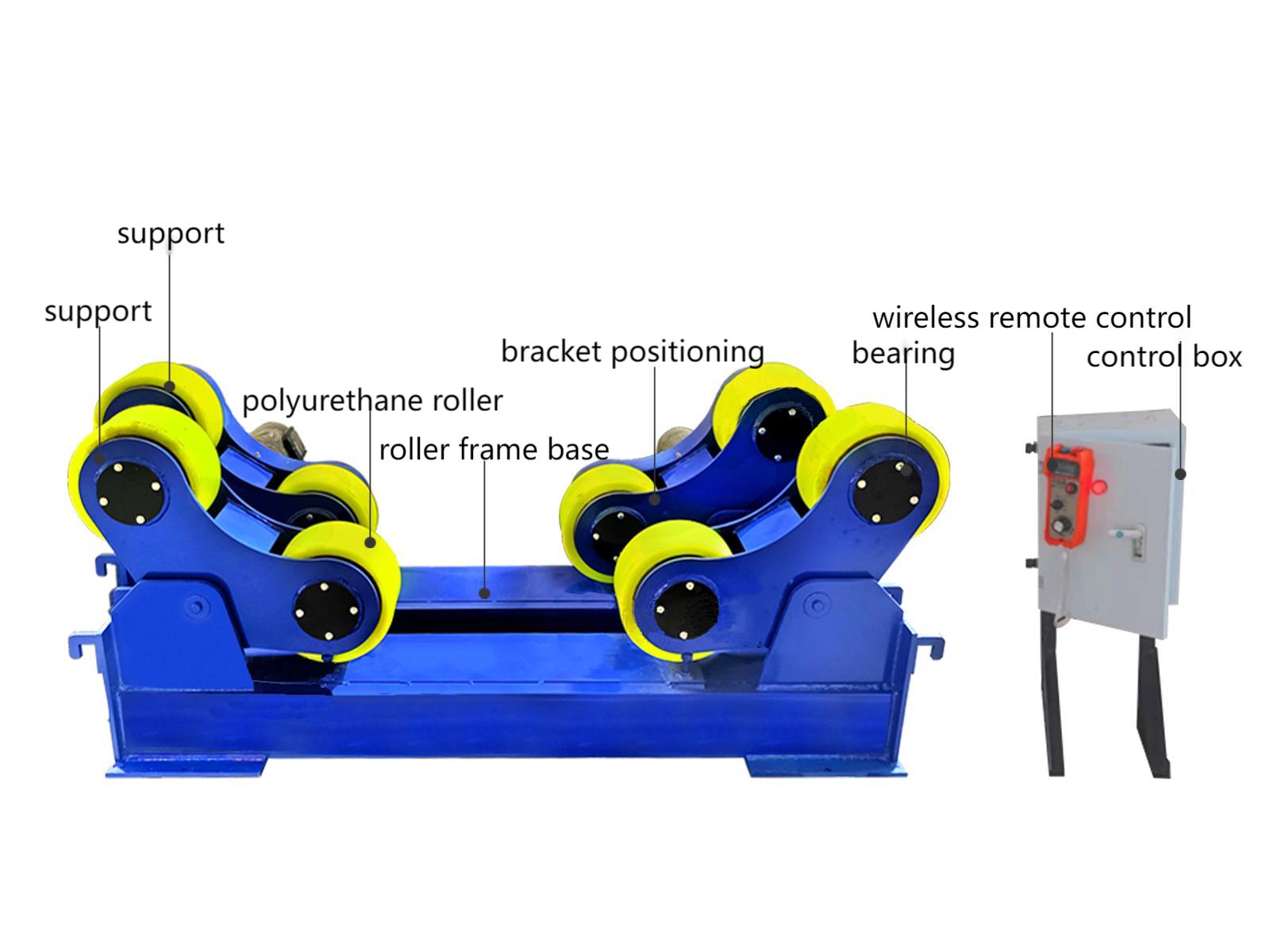 5T Self-adjusting welding roller rack