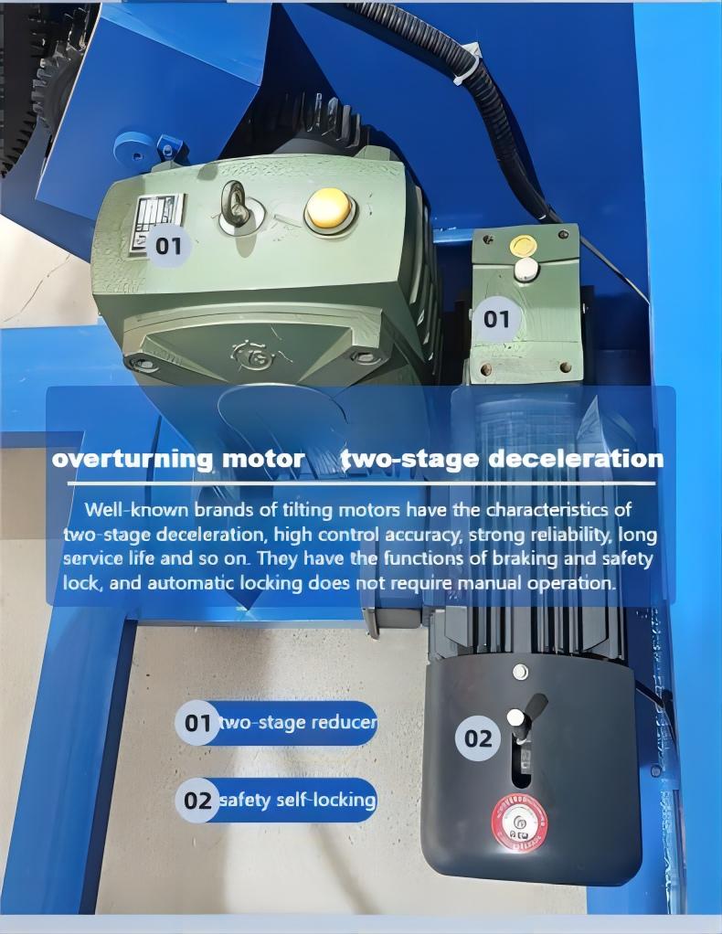 The overturning motor with two-stage reducer and safety self locking