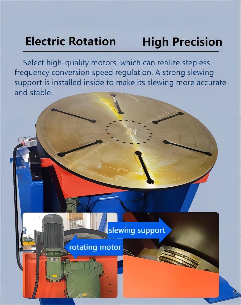 High quality motors with stepless frequency conversion speed regulation.