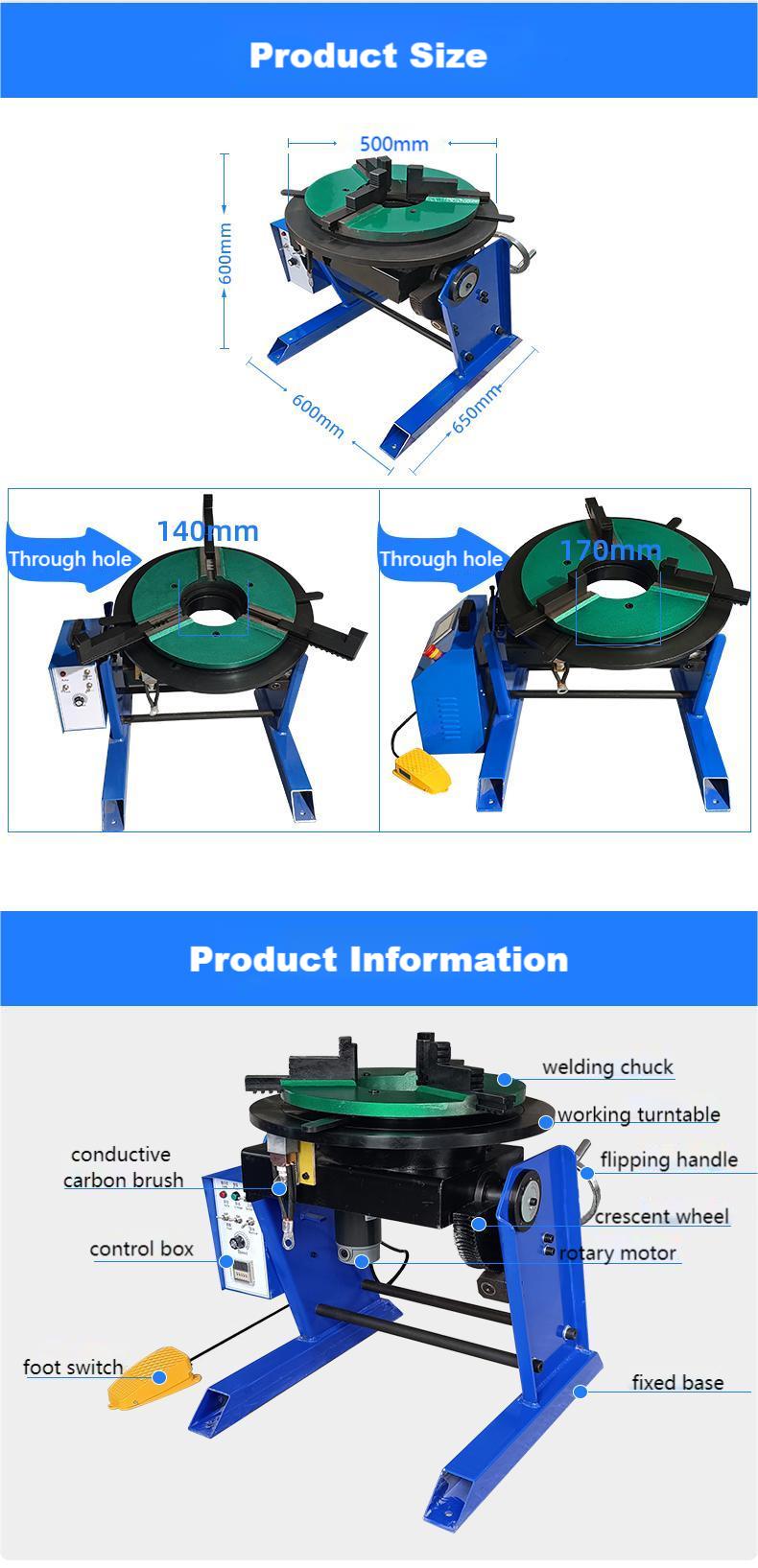 140mm/170mm through hole positioners 