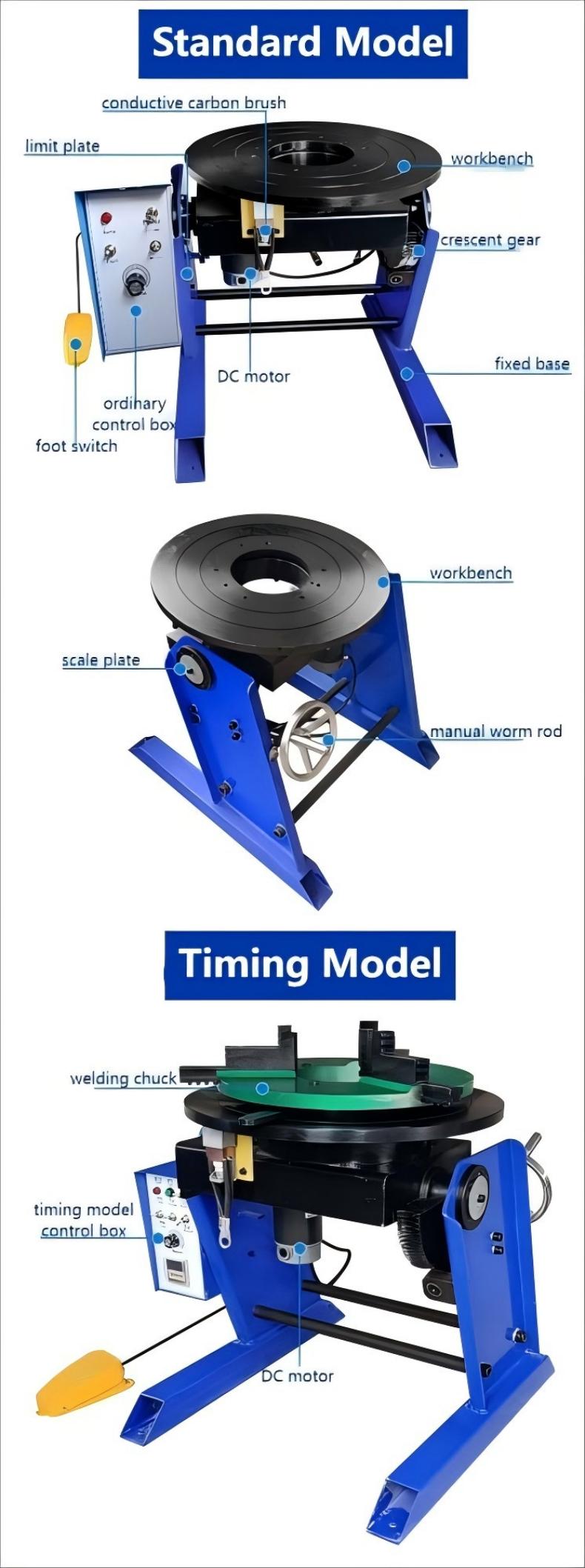 300KG welding positioner timing model and CNC model 