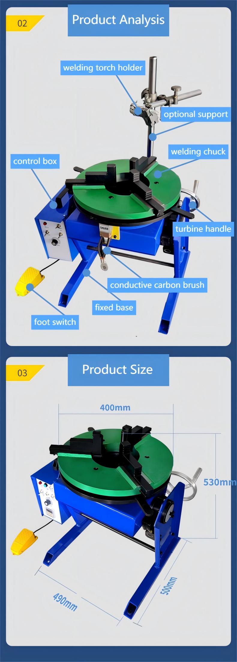 200KG welding positioner main spare parts 