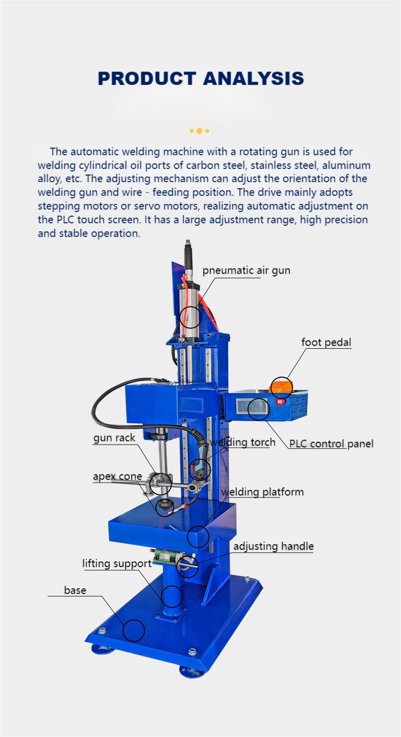 Structure of rotating gun automatic welding